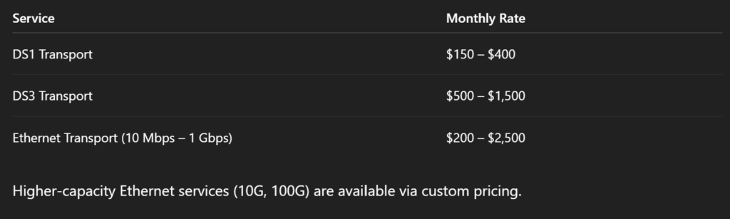 Access & Transport Services