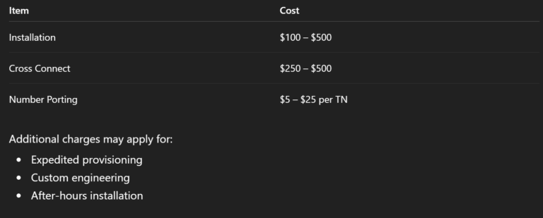 Non-Recurring Charges (NRC)